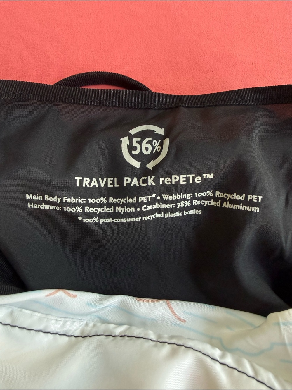 NWT Chico Bags rePETe Travel Pack Grand Canyon National Park Graphic Print. - Picture 8 of 8
